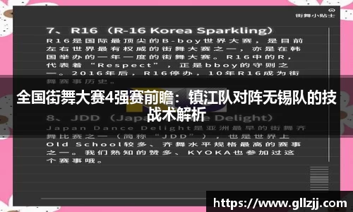 全国街舞大赛4强赛前瞻：镇江队对阵无锡队的技战术解析