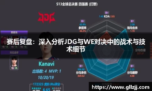 赛后复盘：深入分析JDG与WE对决中的战术与技术细节